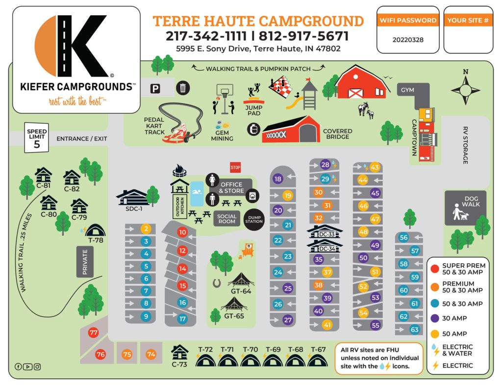 Terre Haute Campground Map